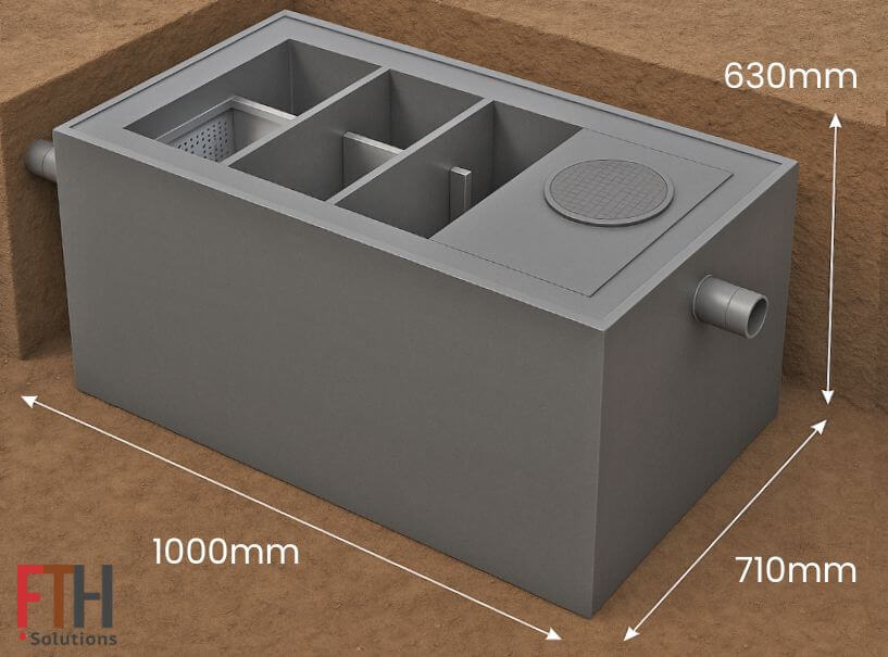 75 GPM (4" Pipe) Centralised Kitchen Grease Trap – FTH Solutions ...